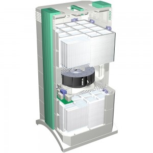 IQAir Cleanroom H13 Air Purifier2