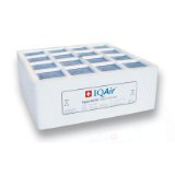 H11 IQ Air Cleanroom HyperHEPA Filter
